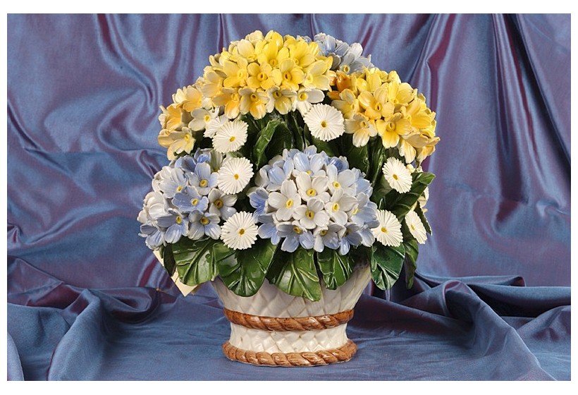 Braided Round Basket Hydrangeas and Buds