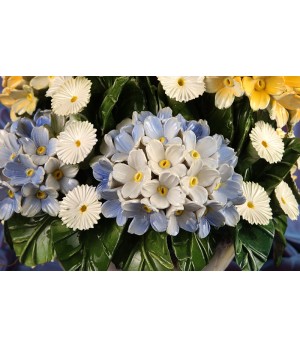 Braided Round Basket Hydrangeas and Buds